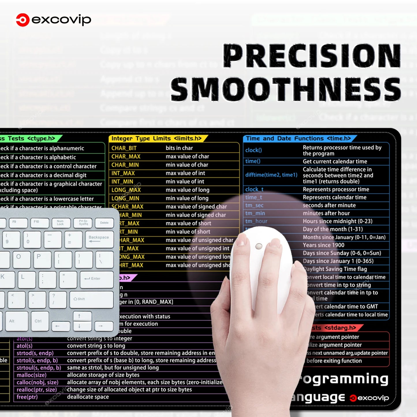 C Deskmat
