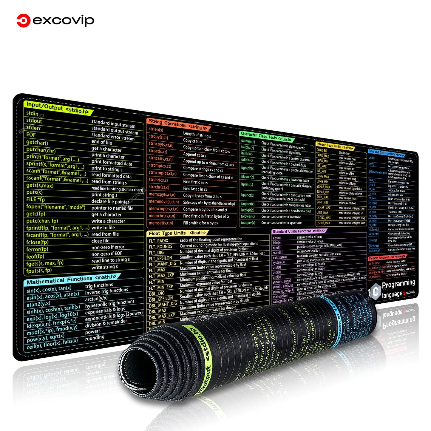 C Deskmat