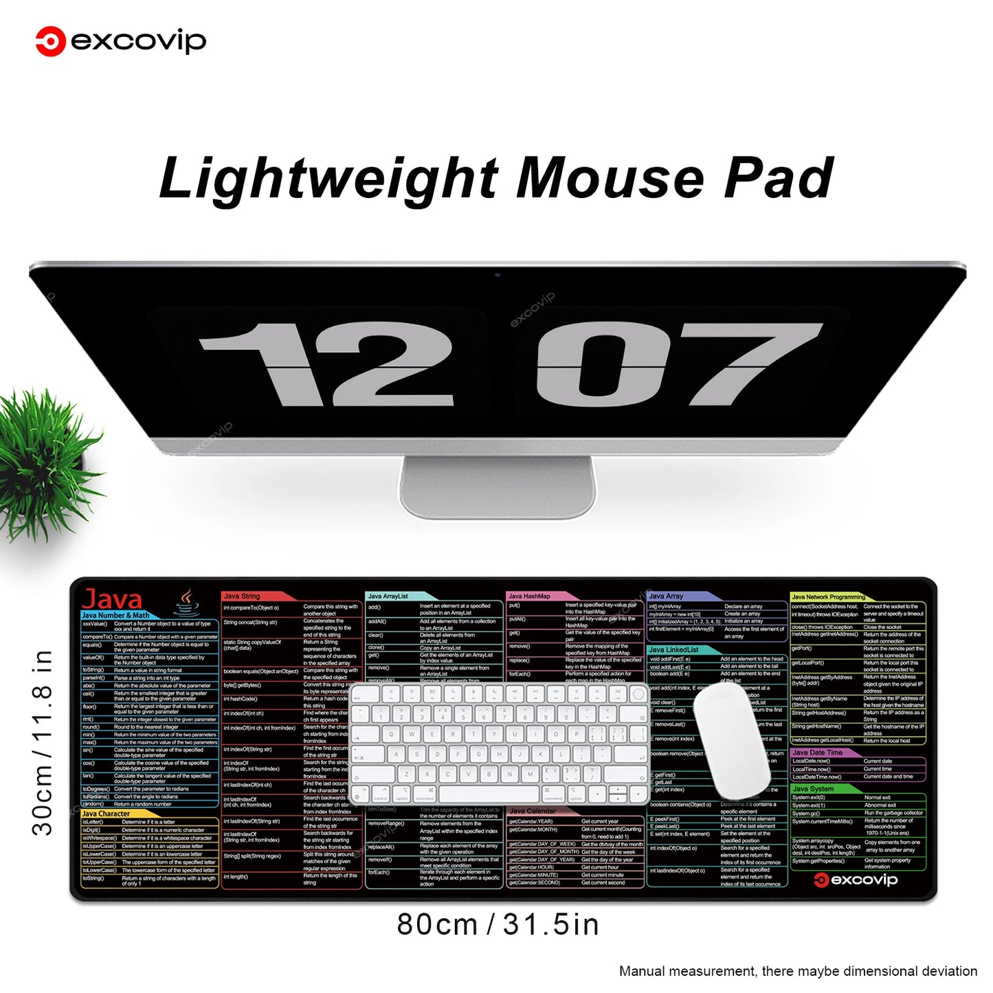 Java Deskmat