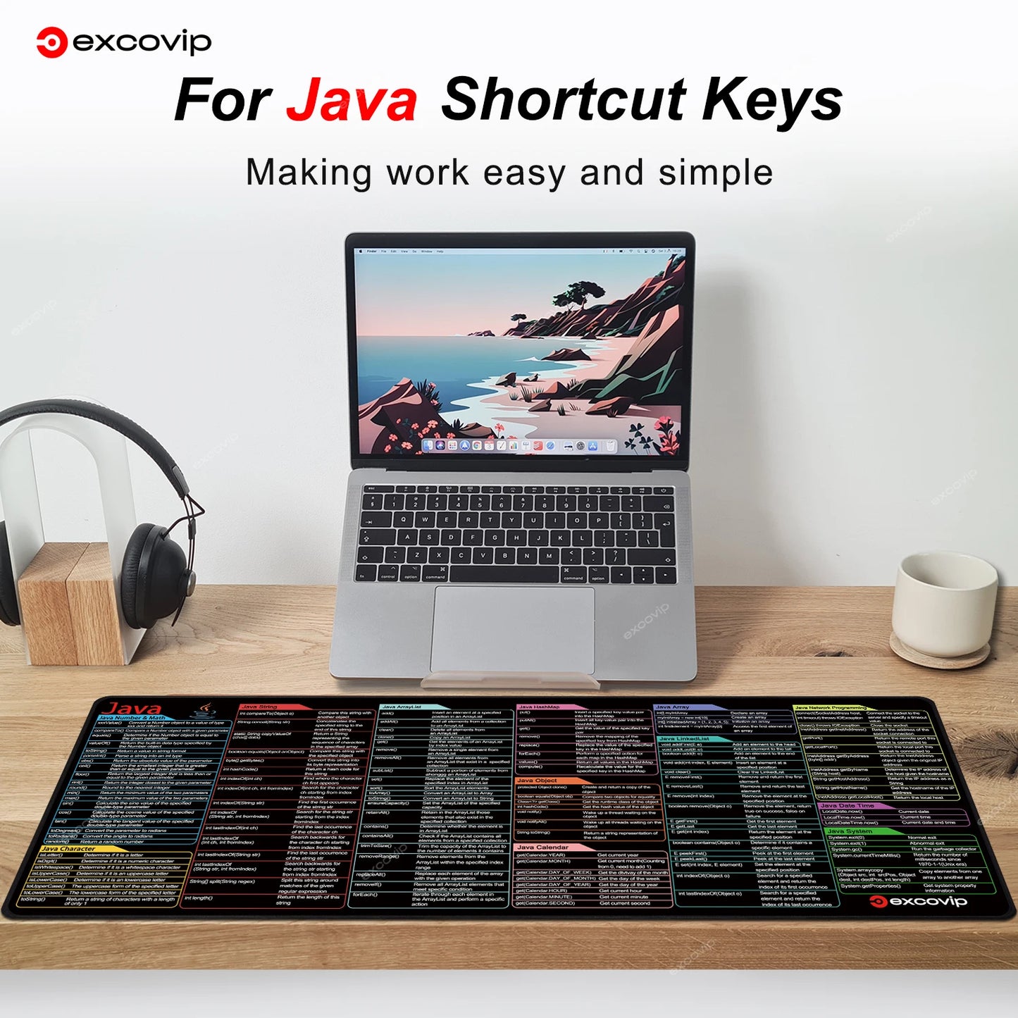 Java Deskmat