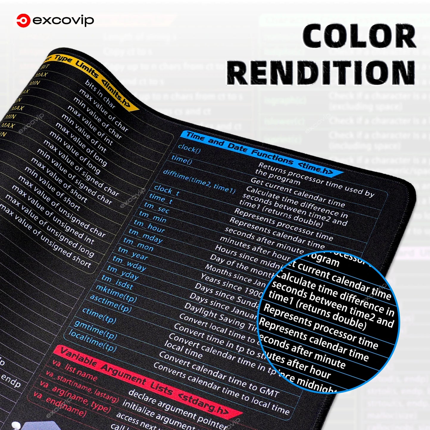 C Deskmat