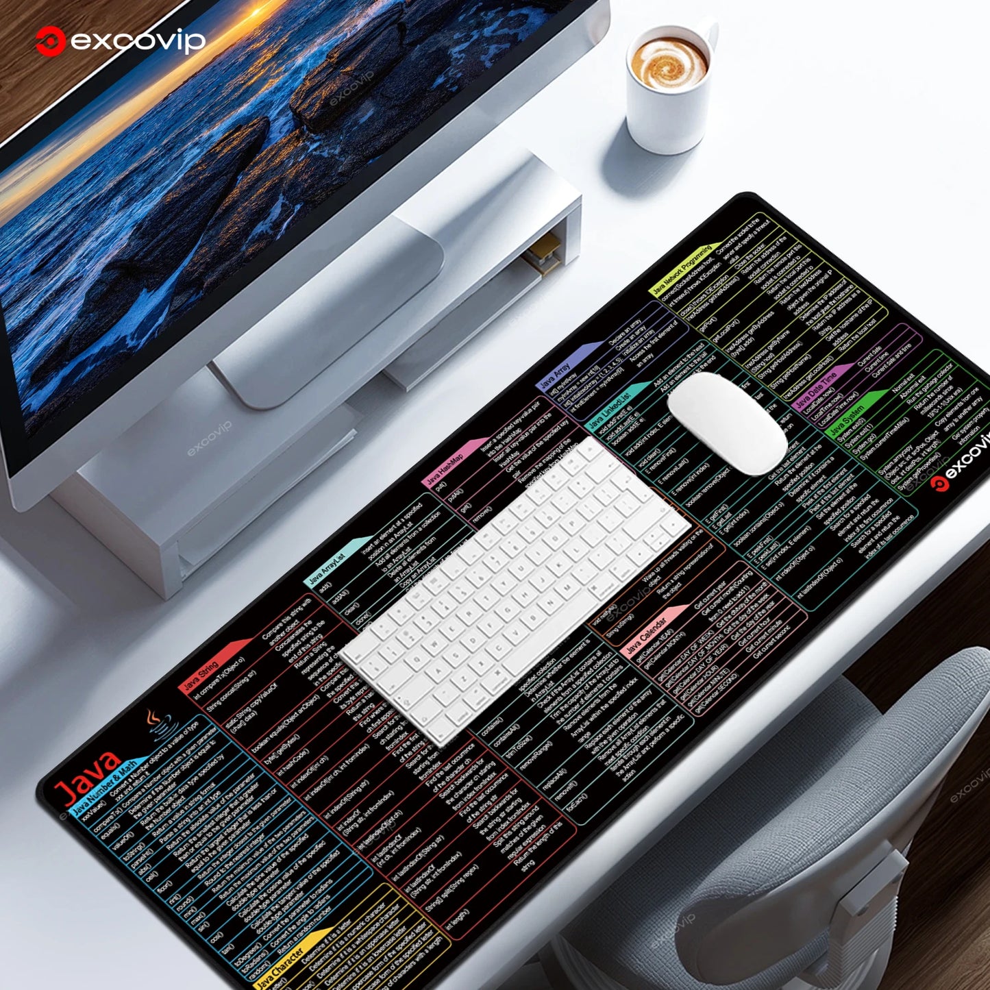 Java Deskmat