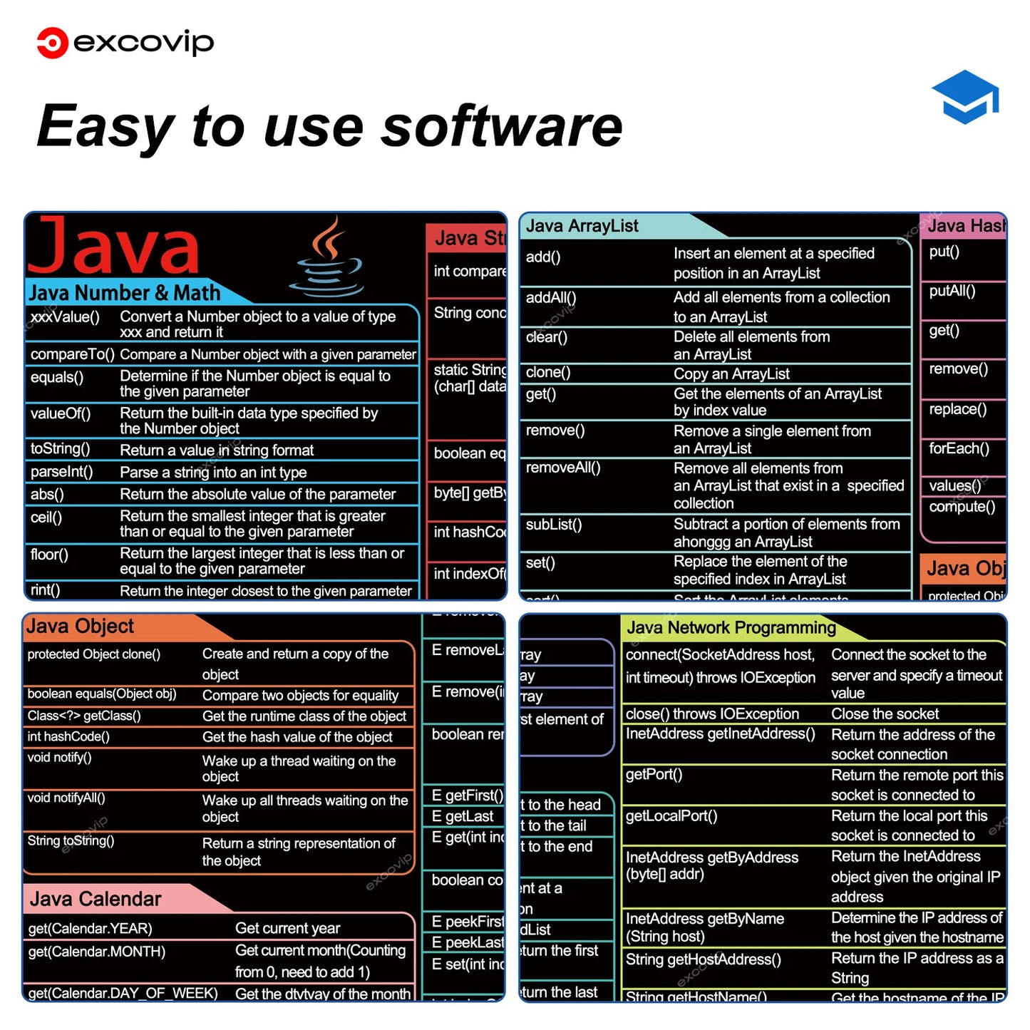 Java Deskmat